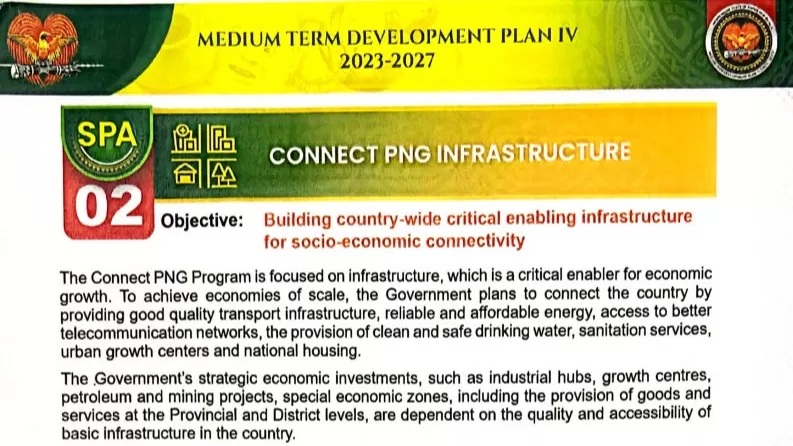 Medium Term Development Plan Iv 2023 2027 Connect Png Infrastructure